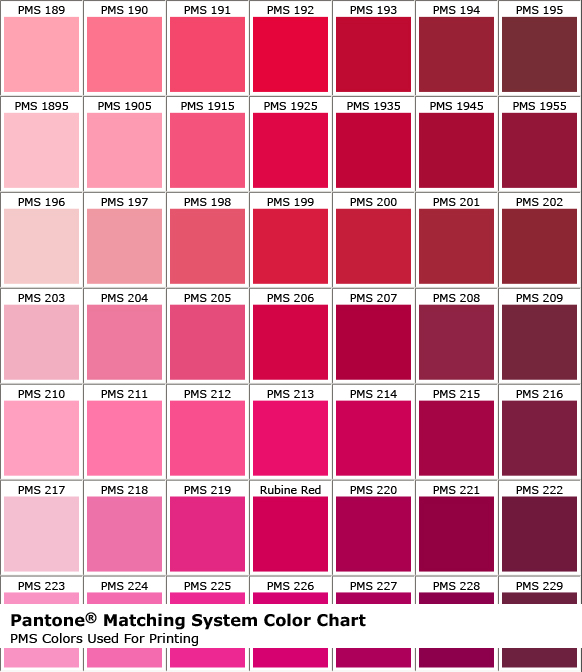 Pink Pms Color Chart